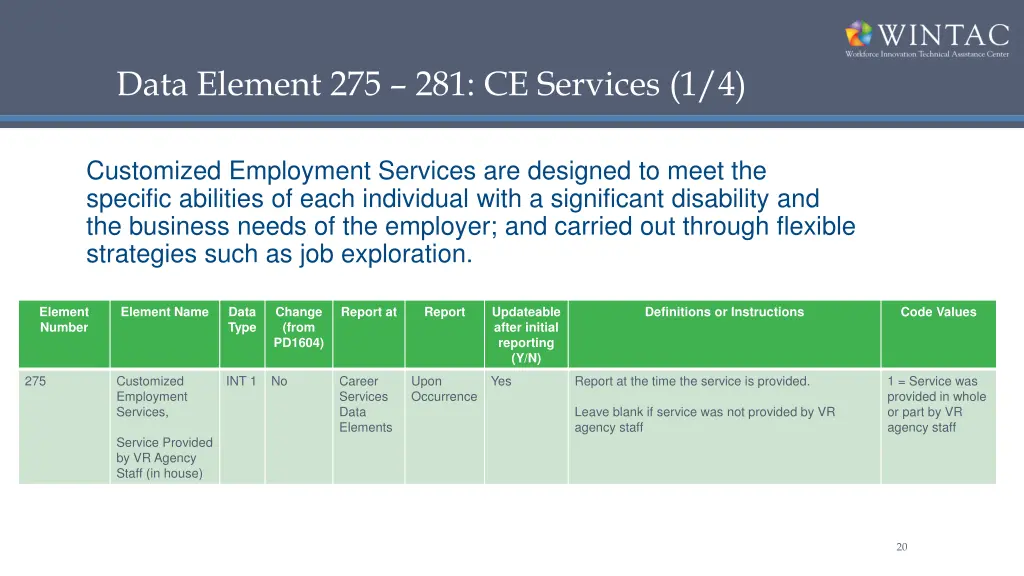 data element 275 281 ce services 1 4