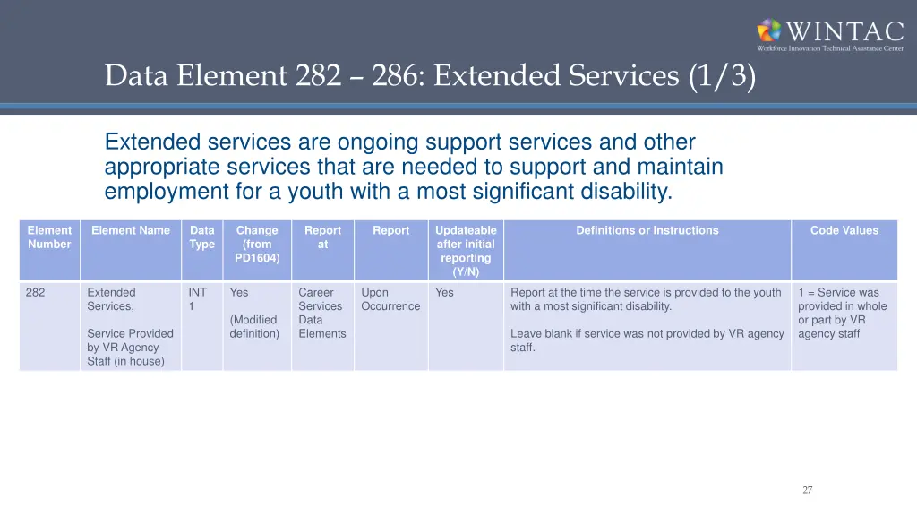 data element 282 286 extended services 1 3