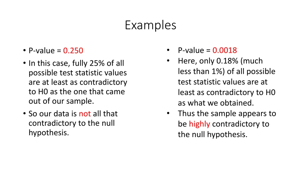 examples