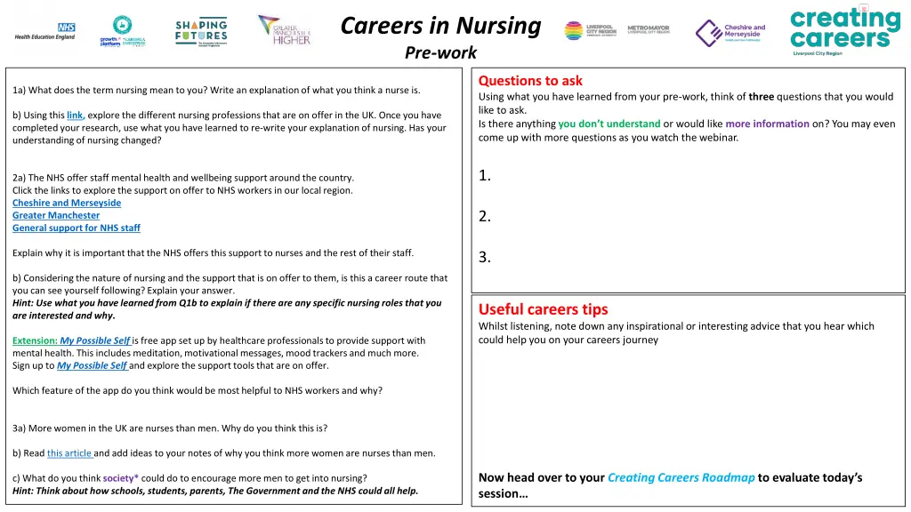 careers in nursing pre work