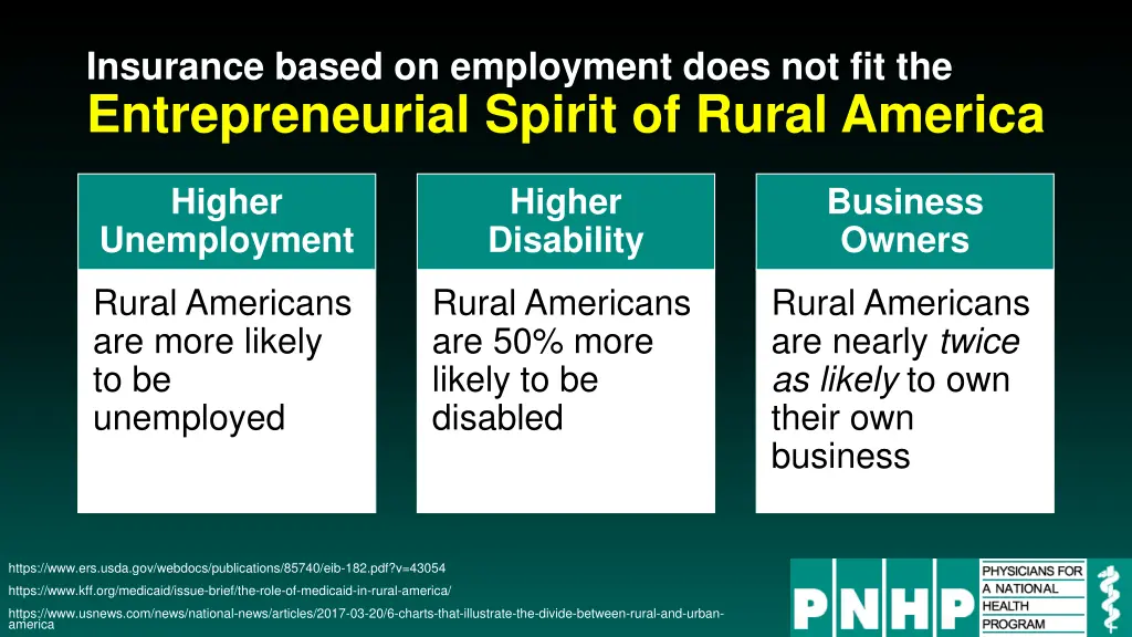 insurance based on employment does