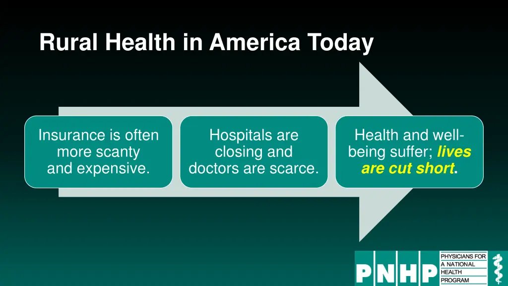 rural health in america today