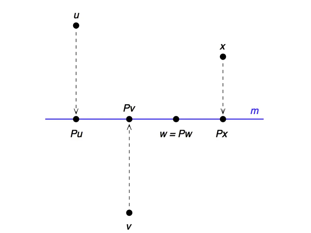 slide3