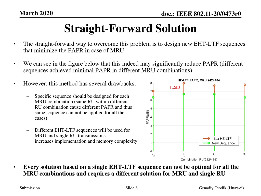 doc ieee 802 11 20 0473r0 7