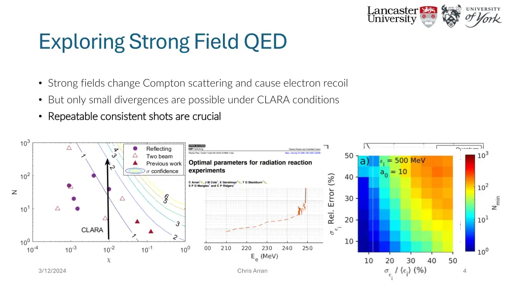 exploring strong field qed
