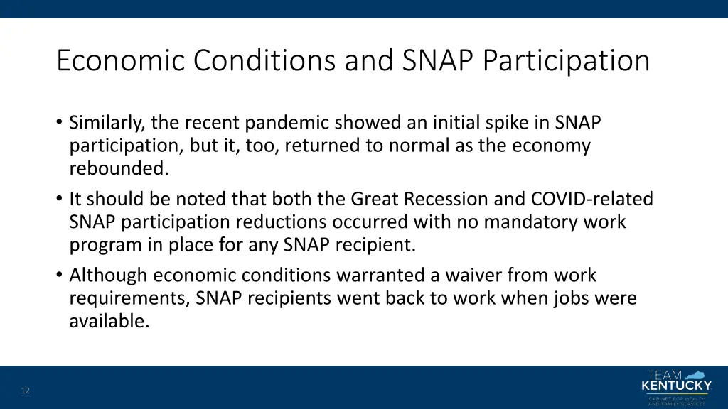 economic conditions and snap participation 2