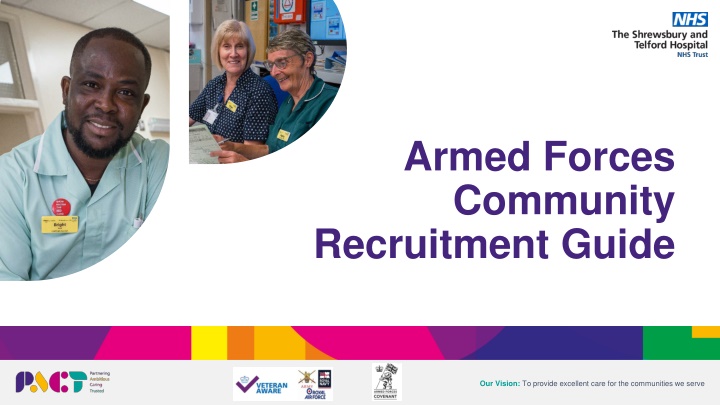 armed forces community recruitment guide