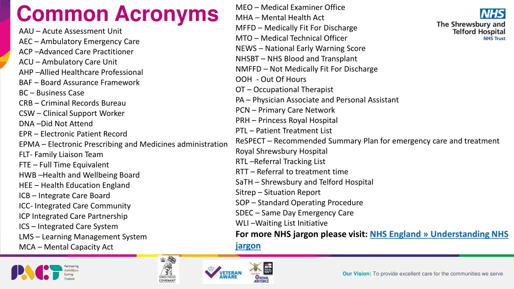 common acronyms aau acute assessment unit