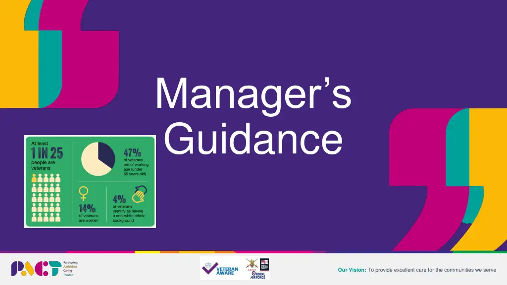 manager s guidance