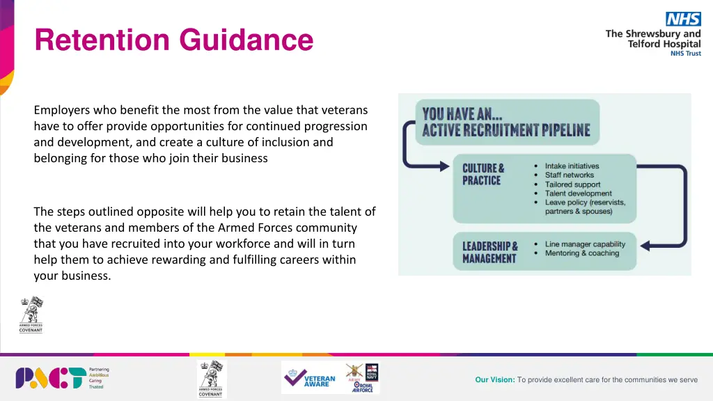 retention guidance