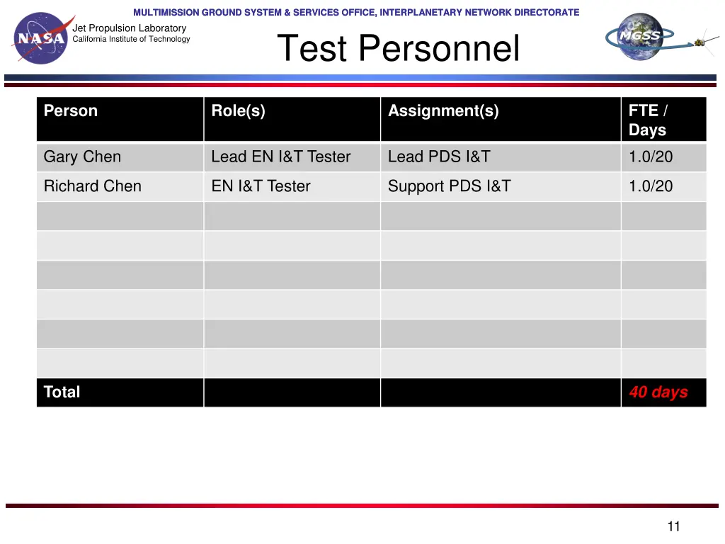 multimission ground system services office 10