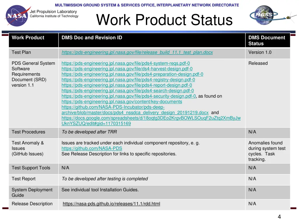 multimission ground system services office 3