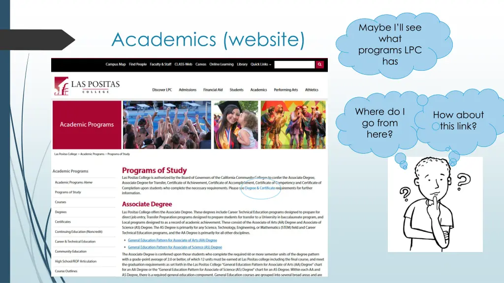 maybe i ll see what programs lpc has