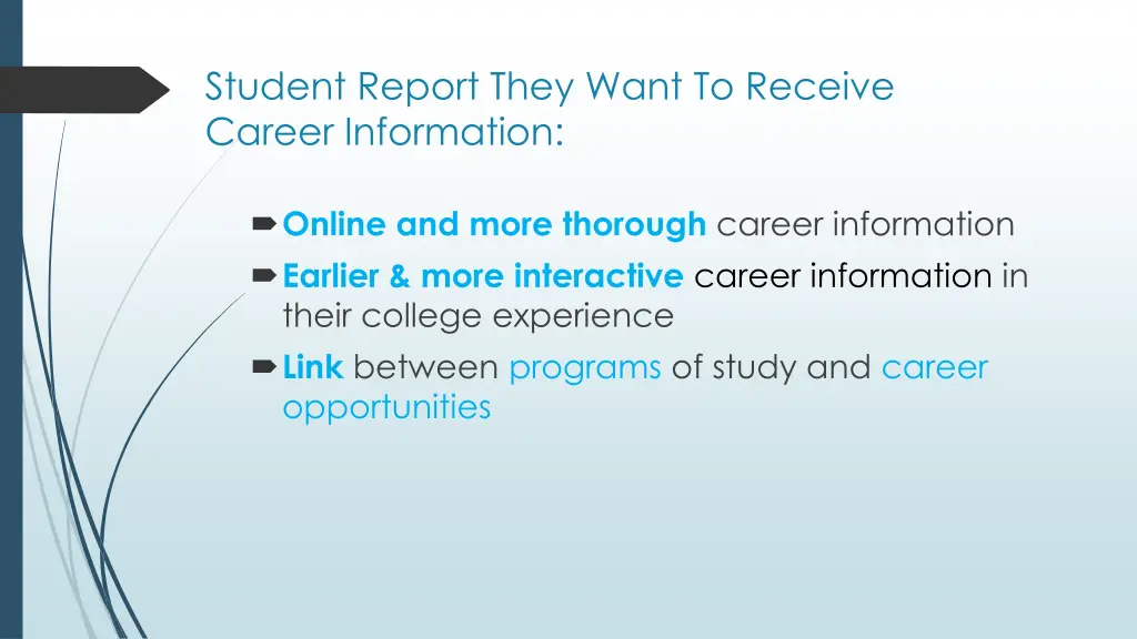 student report they want to receive career