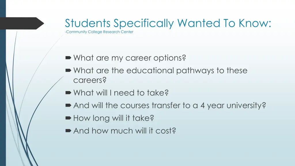 students specifically wanted to know community