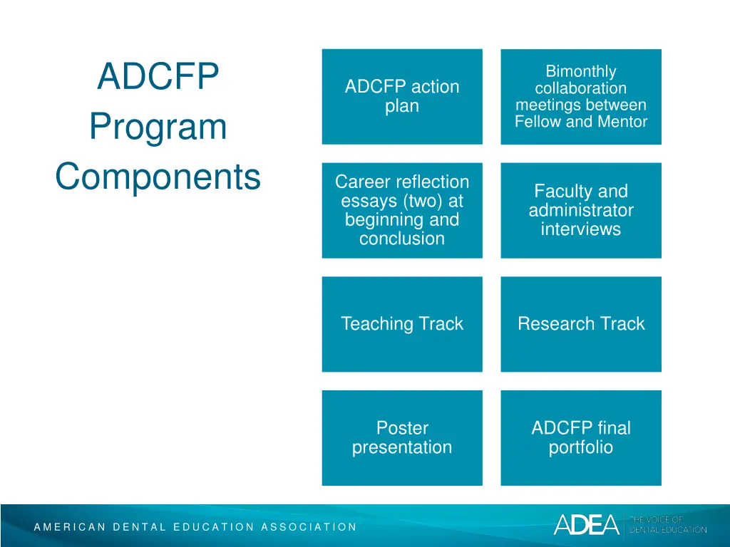 adcfp program components