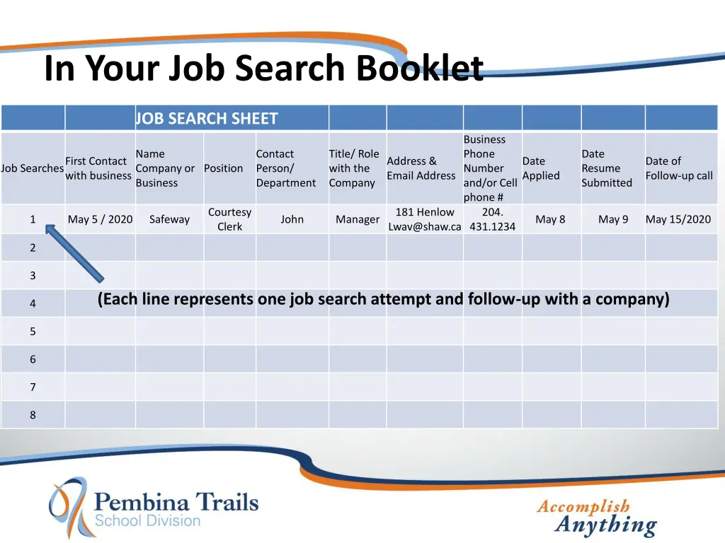 in your job search booklet 4