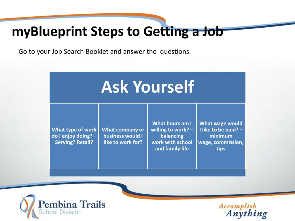myblueprint steps to getting a job 3