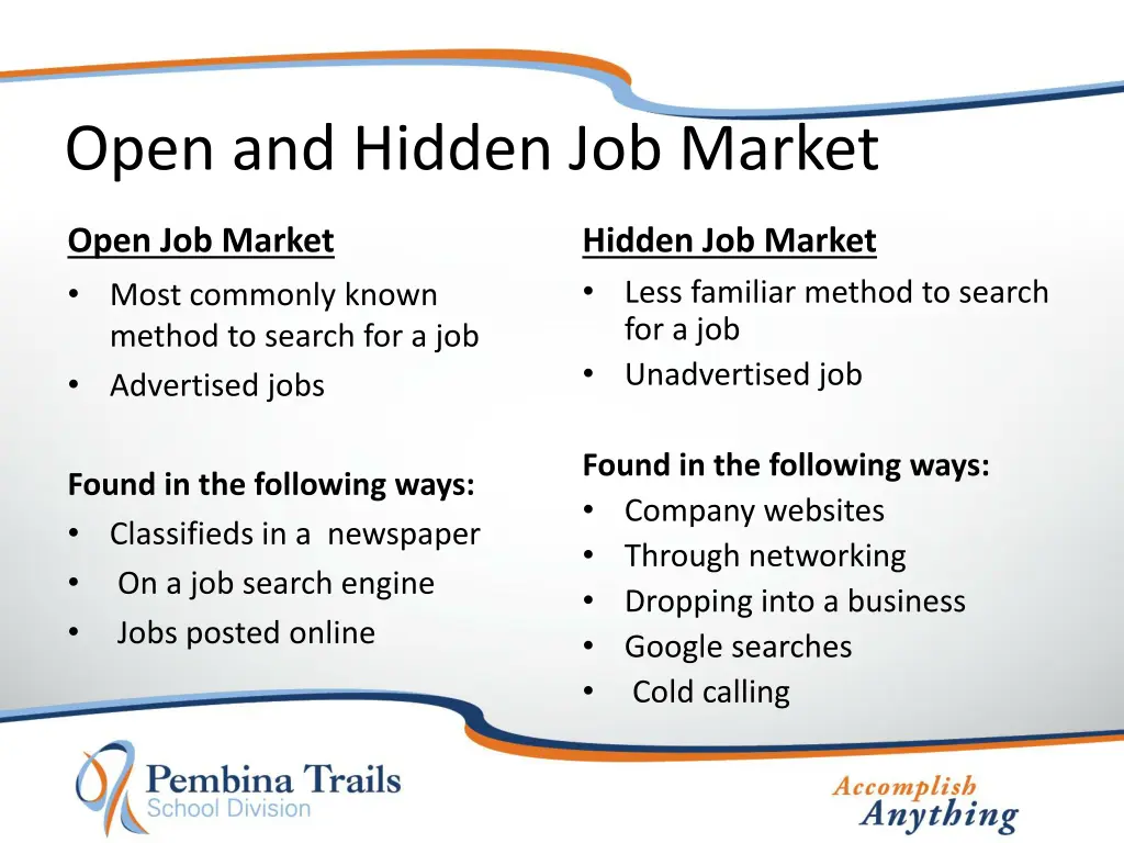 open and hidden job market