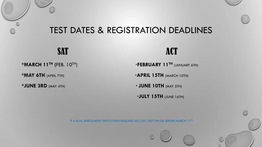 test dates registration deadlines