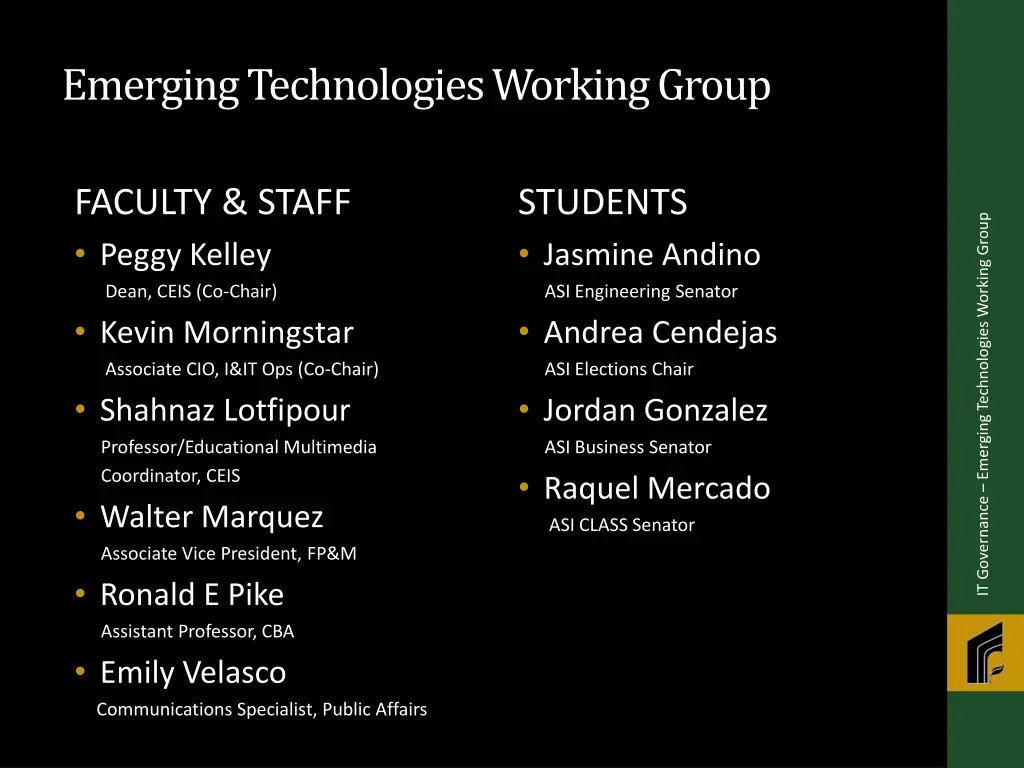 emerging technologies working group