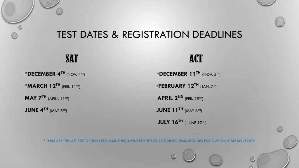 test dates registration deadlines