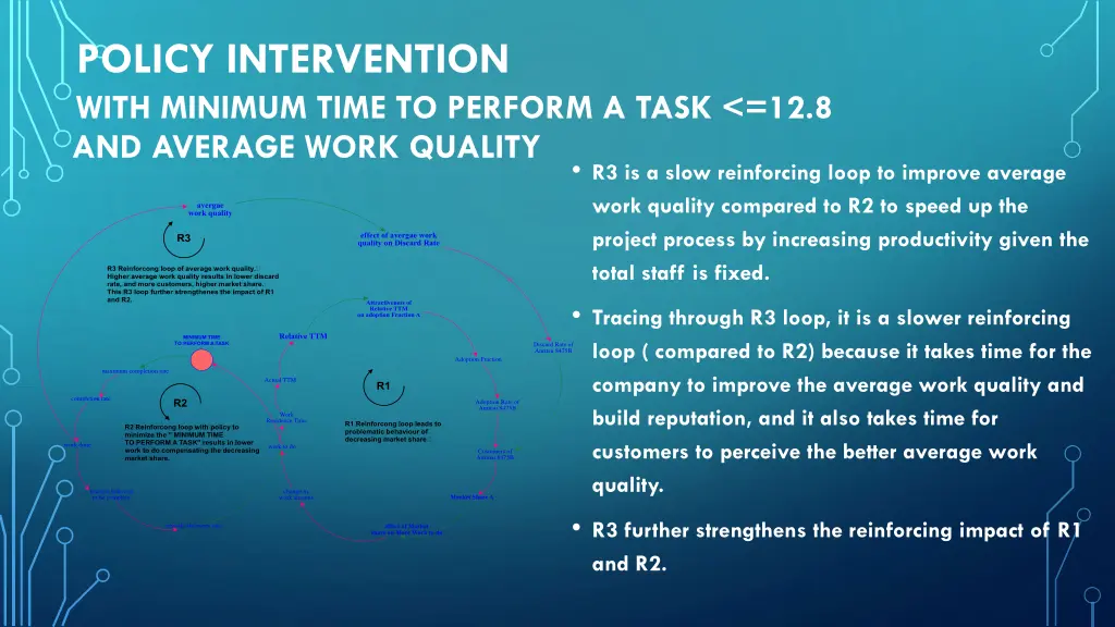policy intervention with minimum time to perform 3