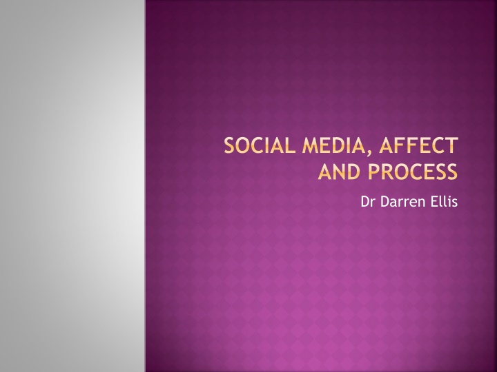 social media affect and process