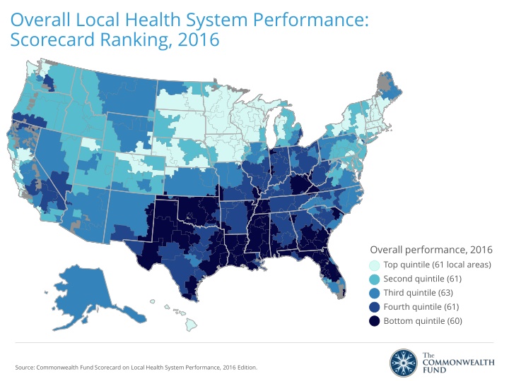 overall local health system performance scorecard