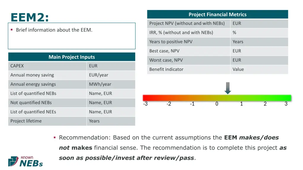eem2 brief information about the eem