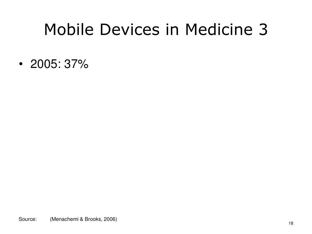 mobile devices in medicine 3