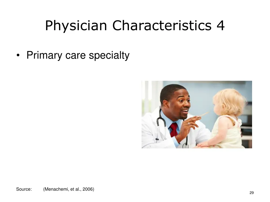 physician characteristics 4