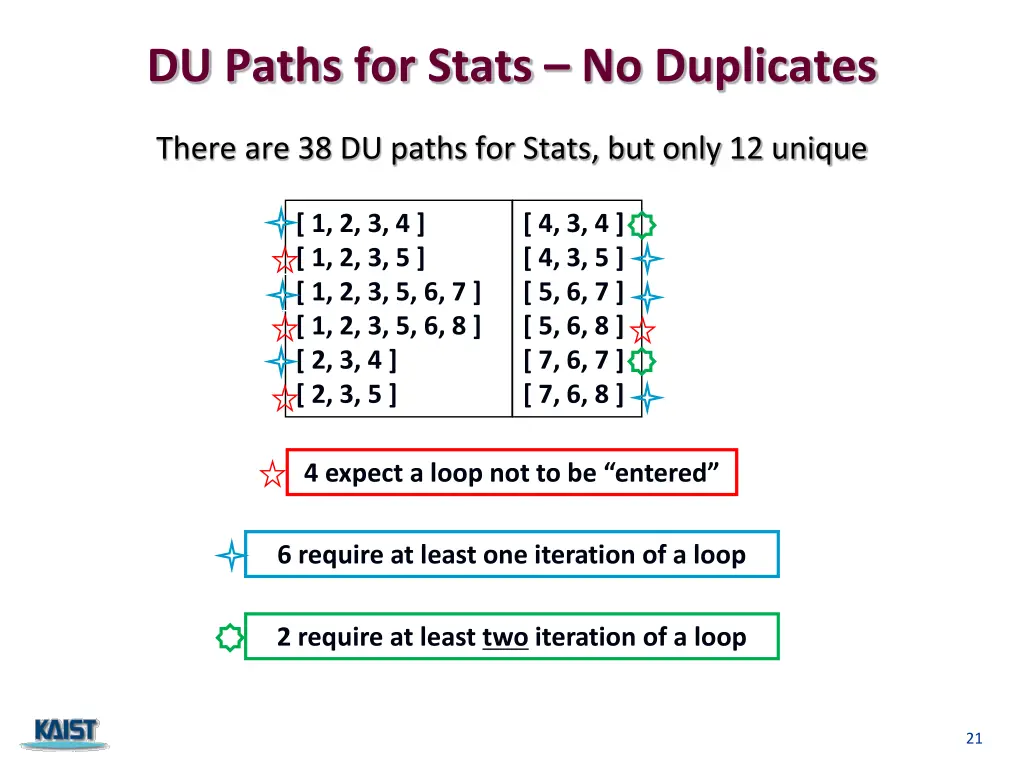 du paths for stats no duplicates