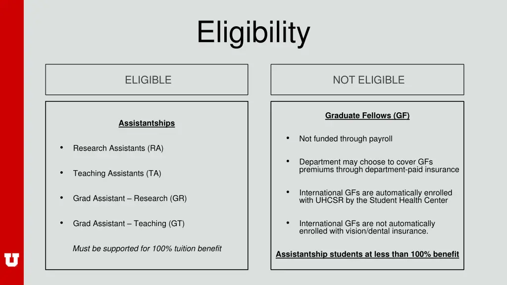 eligibility