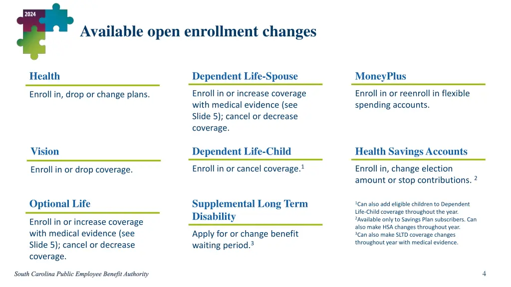 available open enrollment changes