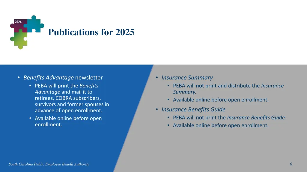 publications for 2025