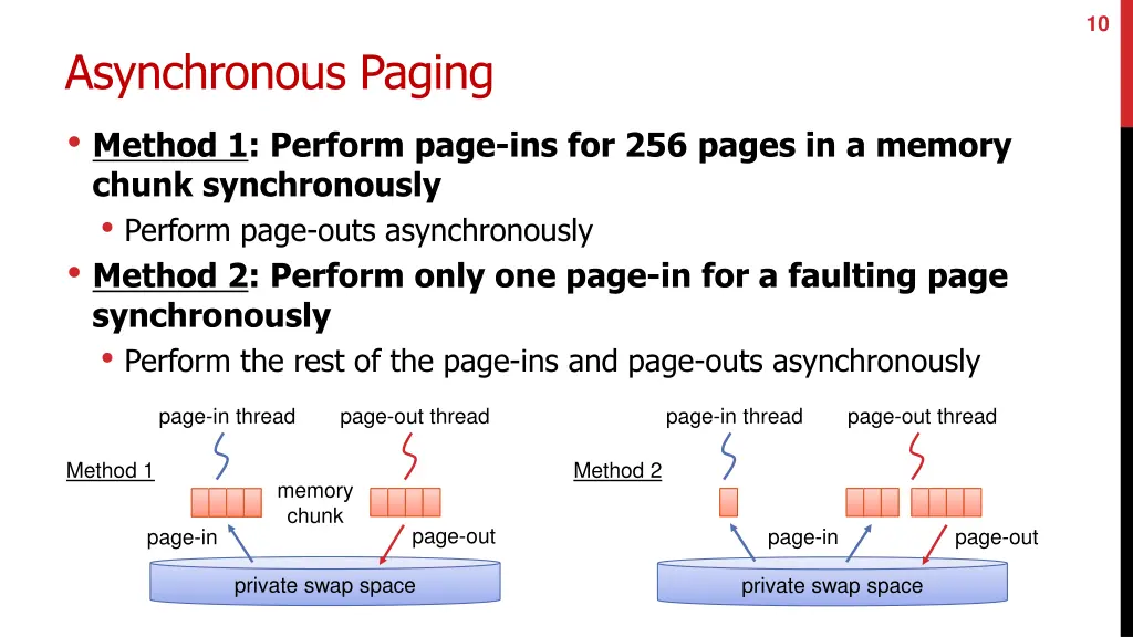 slide10