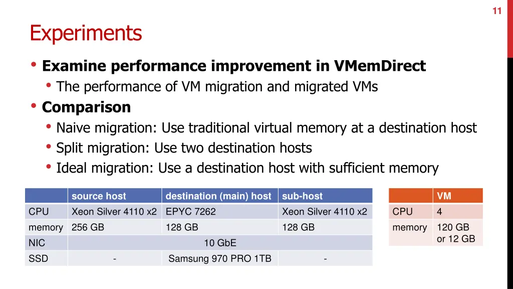 slide11