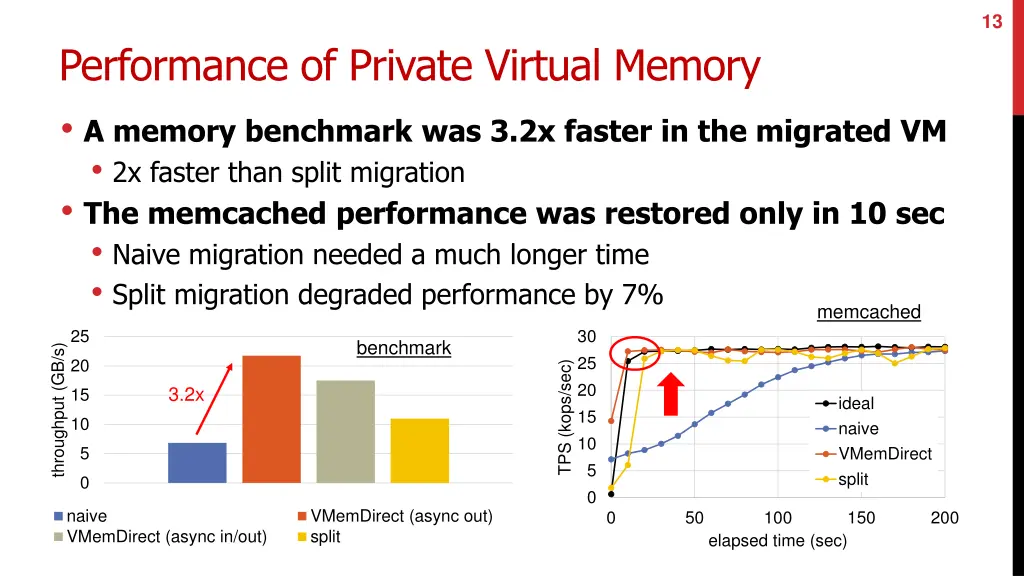 slide13
