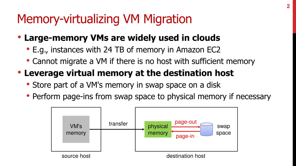 slide2