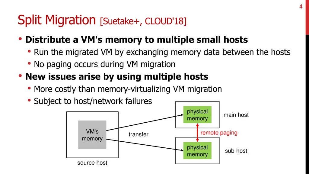 slide4