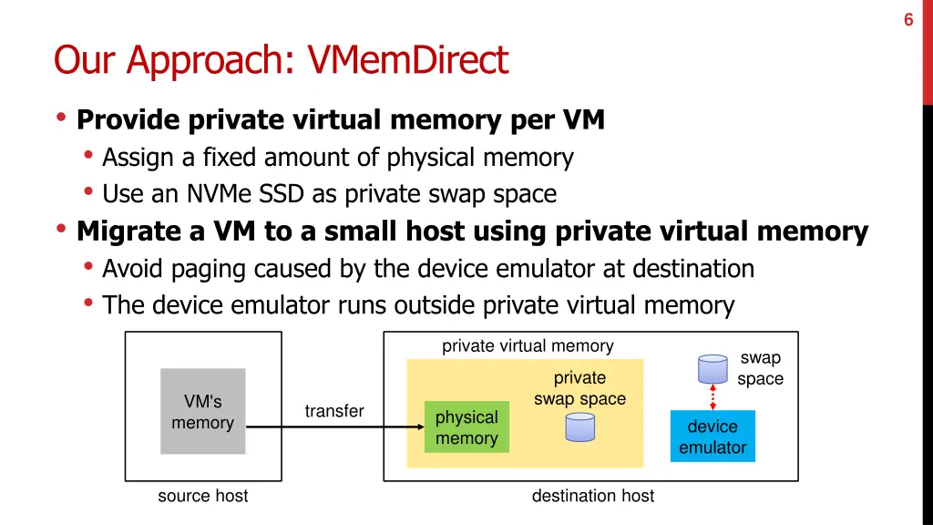 slide6