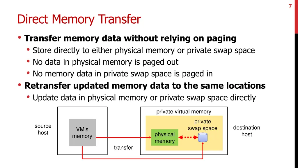 slide7