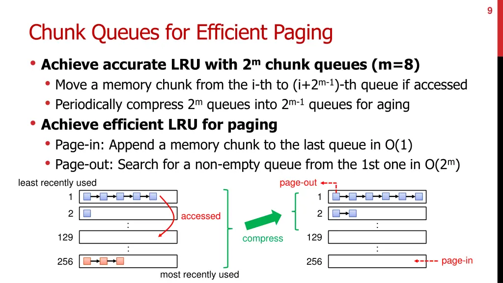 slide9