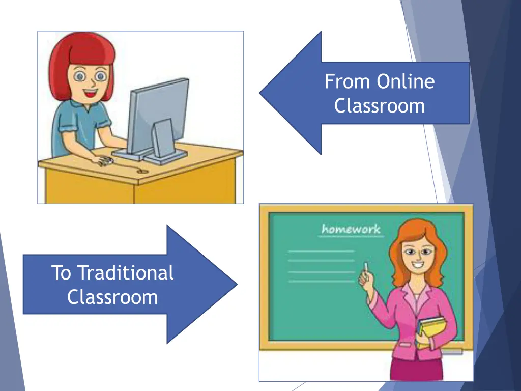 from online classroom