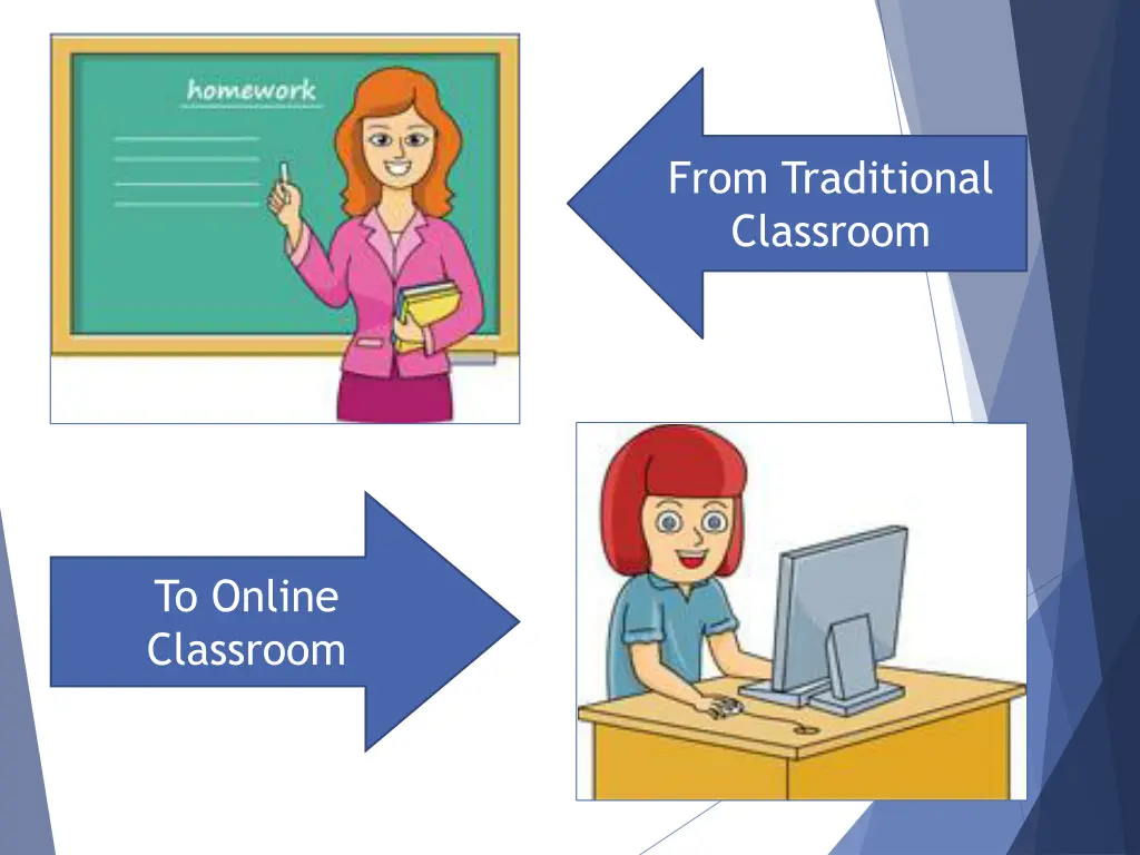 from traditional classroom