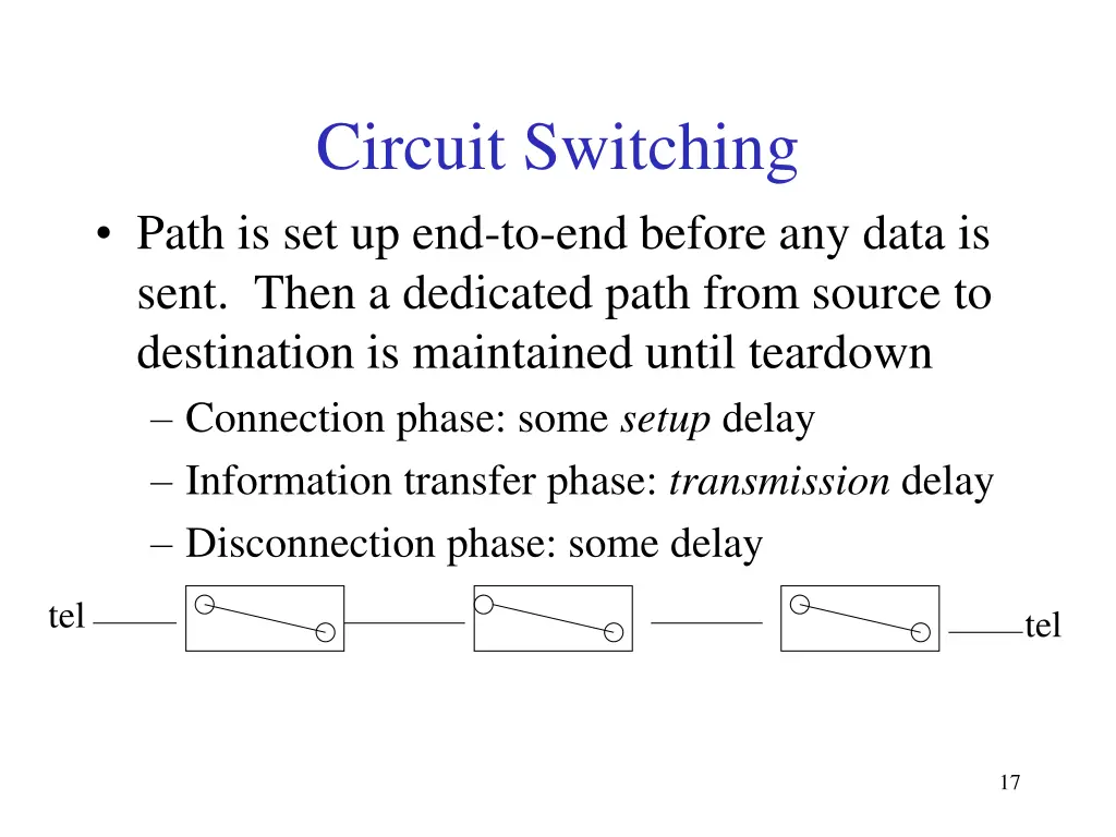 circuit switching path