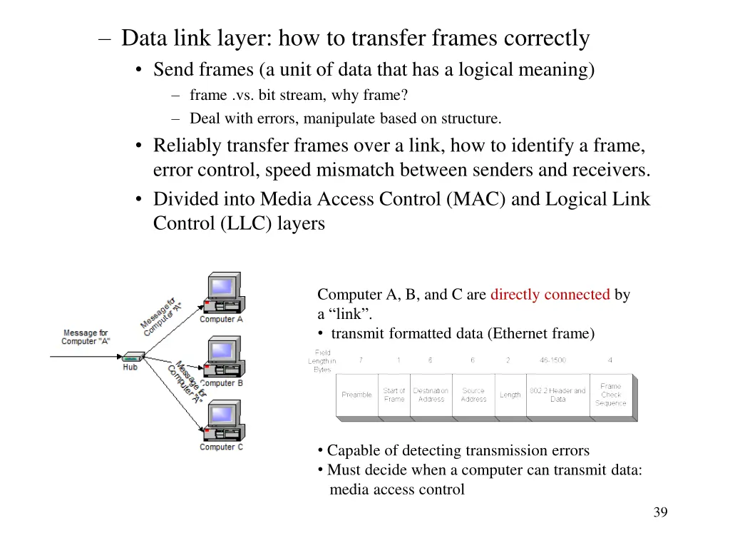 data link layer how to transfer frames correctly