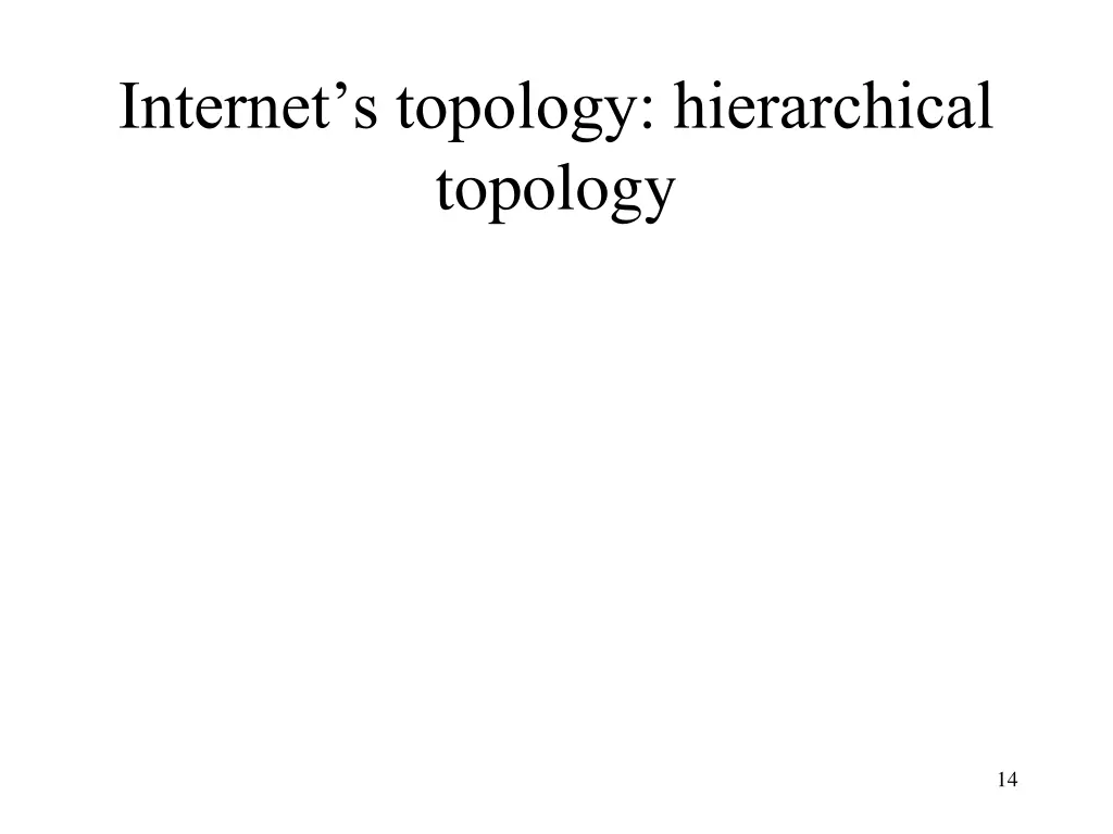 internet s topology hierarchical topology
