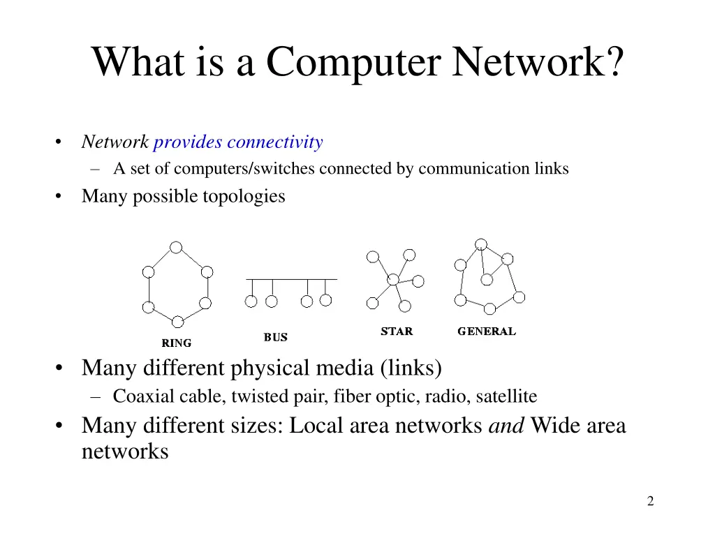 what is a computer network